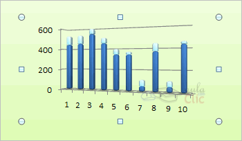 Controles de gr&aacute;fico