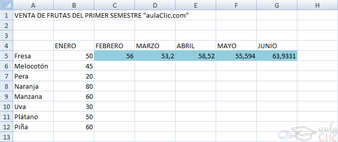 ejemplo venta frutas